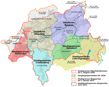 Wuppertal Geschichte