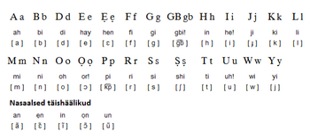 Yoruba Schrift