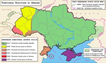 Gebietsentwicklung in der Ukrainischen SSR