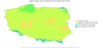 Polen Klimawandel