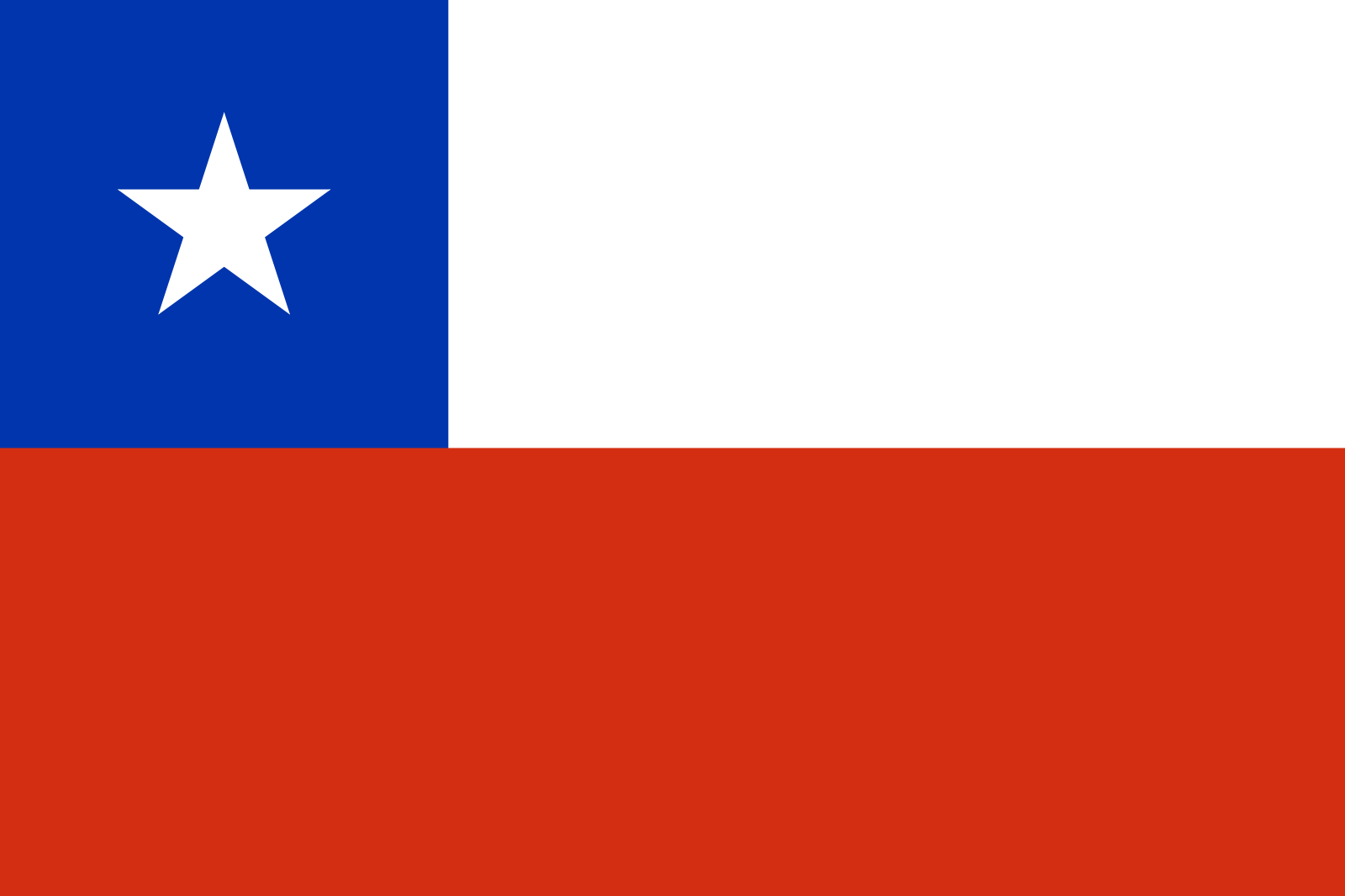 Chiles Flagge