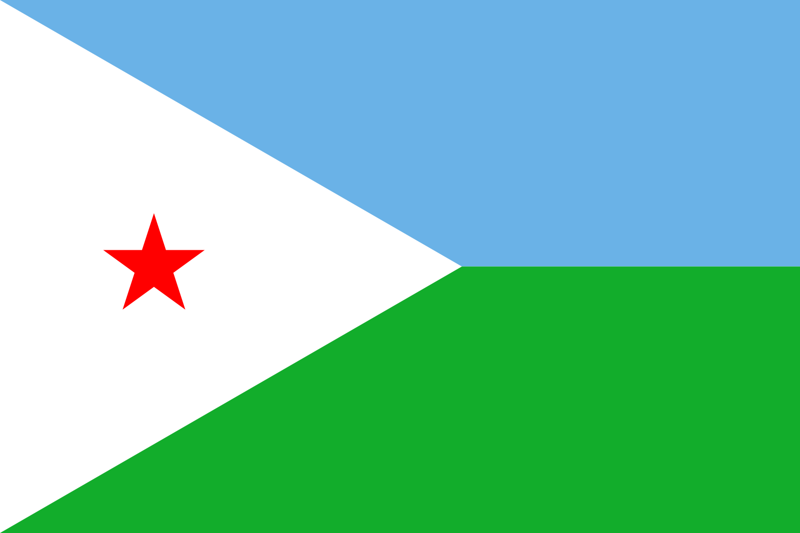 Dschibutis Flagge