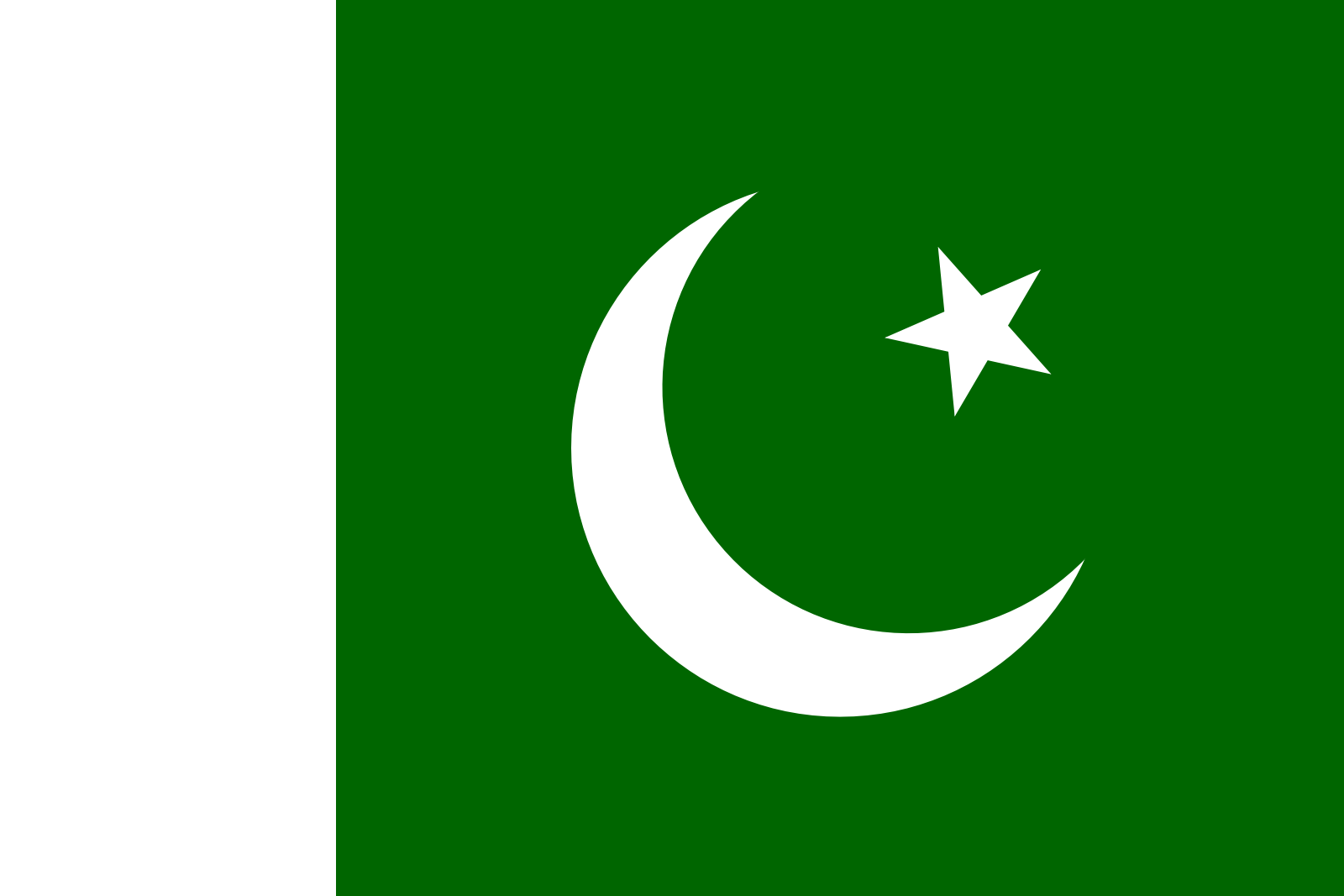 Pakistans Flagge