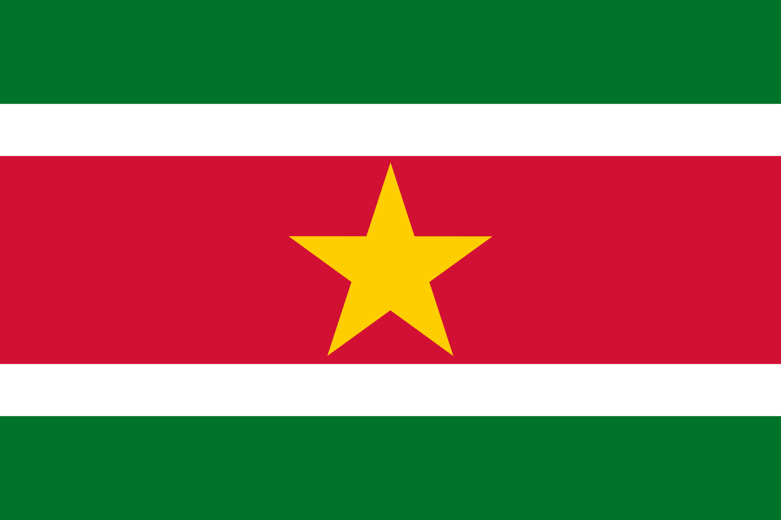 Surinames Flagge